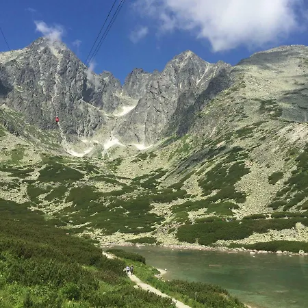 Hotela Crocus Štrbské Pleso